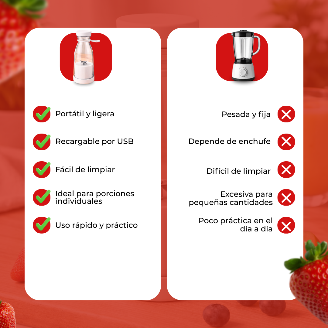PRO Blender - Licuadora Portatil Profesional - Compra 1 y Llévate 2 GRATIS 🎁