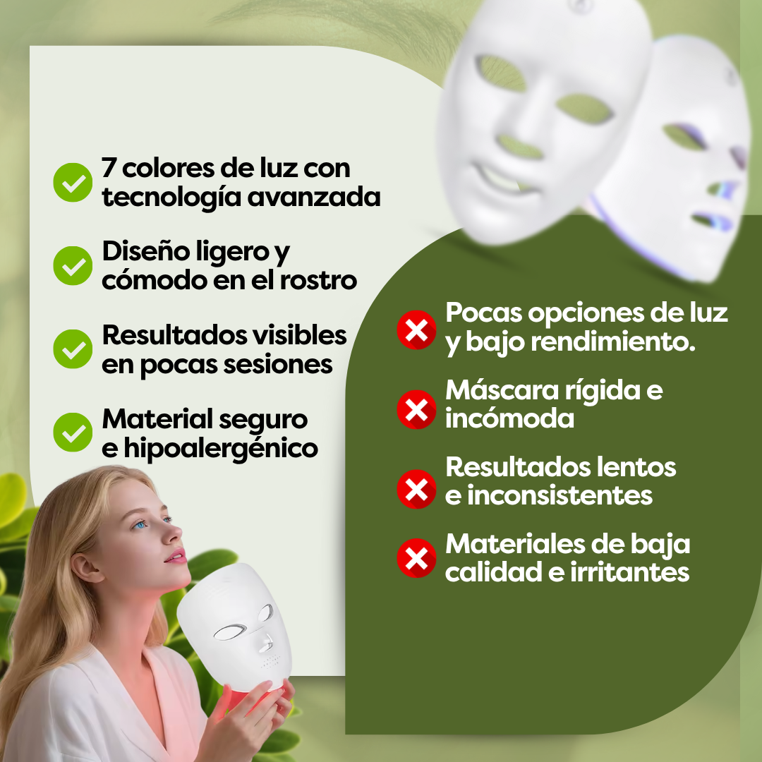 BeoBeauty- Máscara LED de Rejuvenecimiento Facial